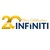 Infiniti Software Solutions Pvt. Ltd. logo