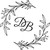 Hôtel Domaine de Bassilour 4* logo