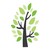 Heritage Behavioral Health Center- HBHC logo