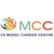 CII Model Career Centre logo
