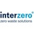 Interzero logo