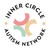 Inner Circle Autism Network logo