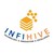 Infihive consulting services LLC logo