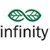 InfinityGroup logo