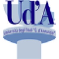 Università degli Studi "G. d'Annunzio" Chieti - Pescara logo