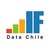 IF Data Chile logo